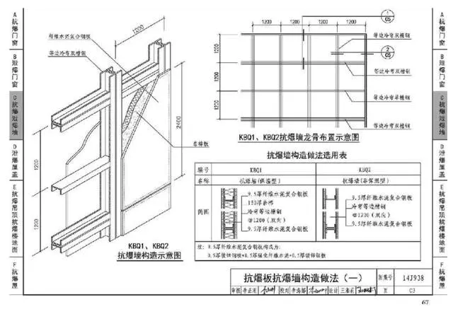 什么是抗爆墻？抗爆墻名詞解釋?zhuān)? width=